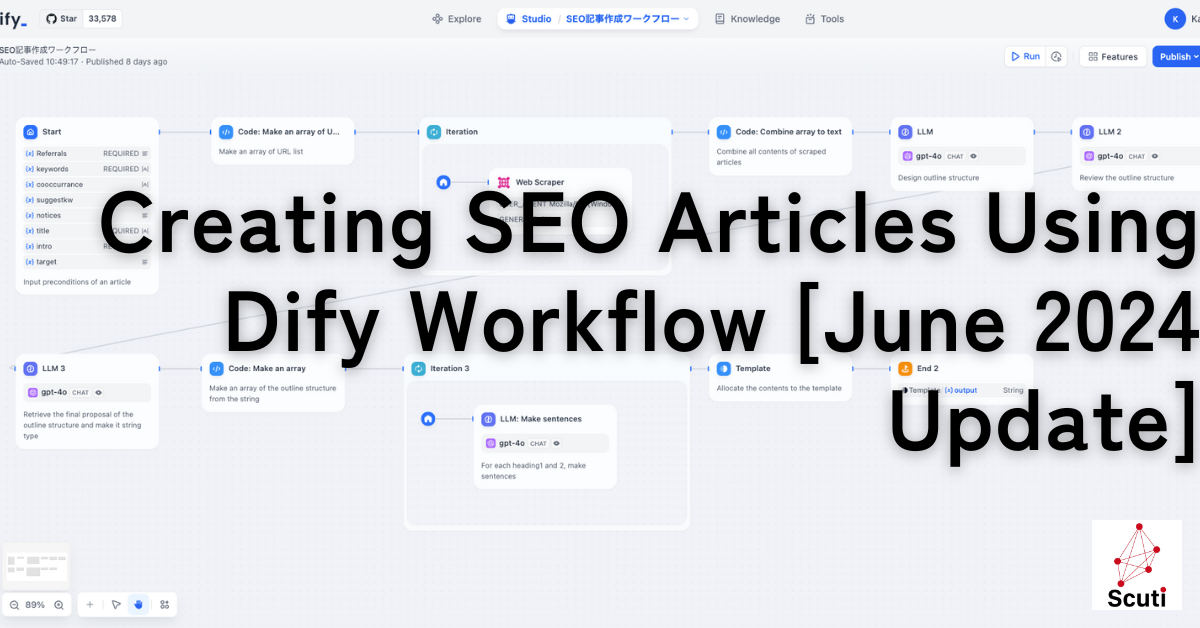 Creating SEO Articles Using Dify Workflow [June 2024 Update]